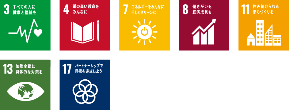 SDGsゴール